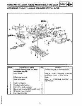 1997 Yamaha YFM600FWAK ATV Service Manual, Page 203