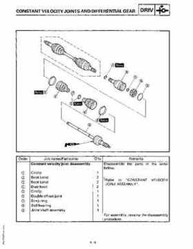 1997 Yamaha YFM600FWAK ATV Service Manual, Page 205
