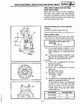 1997 Yamaha YFM600FWAK ATV Service Manual, Page 220