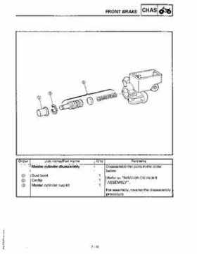1997 Yamaha YFM600FWAK ATV Service Manual, Page 239