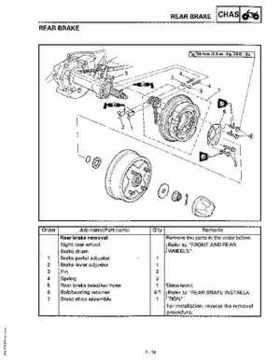 1997 Yamaha YFM600FWAK ATV Service Manual, Page 248