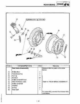1997 Yamaha YFM600FWAK ATV Service Manual, Page 249