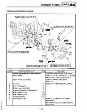 1997 Yamaha YFM600FWAK ATV Service Manual, Page 259