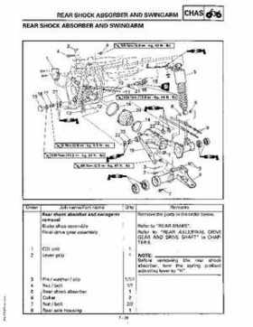 1997 Yamaha YFM600FWAK ATV Service Manual, Page 265