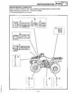 1997 Yamaha YFM600FWAK ATV Service Manual, Page 272