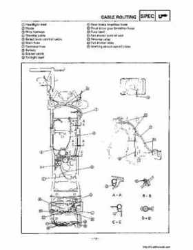 1998-2001 Yamaha YFM600FHM Grizzly Factory Service Manual, Page 21