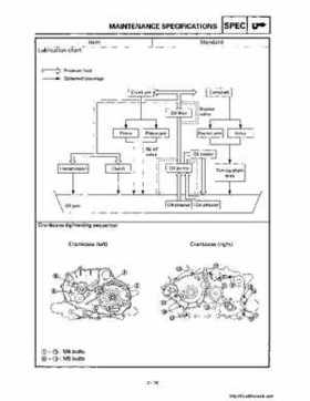 1998-2001 Yamaha YFM600FHM Grizzly Factory Service Manual, Page 69
