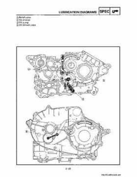1998-2001 Yamaha YFM600FHM Grizzly Factory Service Manual, Page 82