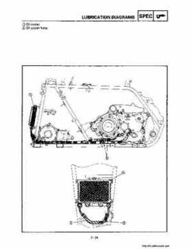 1998-2001 Yamaha YFM600FHM Grizzly Factory Service Manual, Page 83