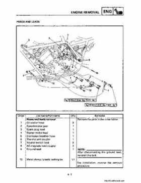 1998-2001 Yamaha YFM600FHM Grizzly Factory Service Manual, Page 142