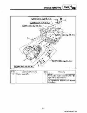 1998-2001 Yamaha YFM600FHM Grizzly Factory Service Manual, Page 144