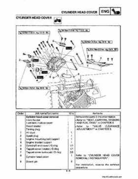 1998-2001 Yamaha YFM600FHM Grizzly Factory Service Manual, Page 145
