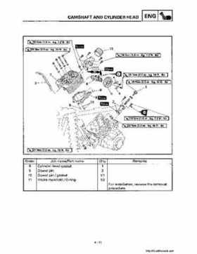 1998-2001 Yamaha YFM600FHM Grizzly Factory Service Manual, Page 152