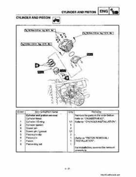 1998-2001 Yamaha YFM600FHM Grizzly Factory Service Manual, Page 166