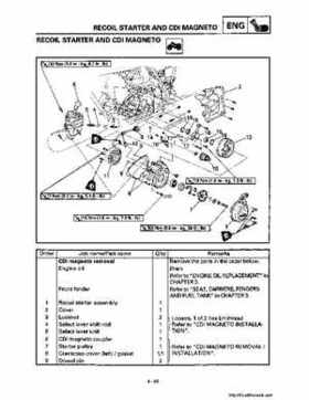 1998-2001 Yamaha YFM600FHM Grizzly Factory Service Manual, Page 172