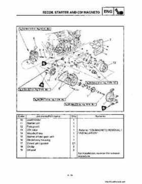 1998-2001 Yamaha YFM600FHM Grizzly Factory Service Manual, Page 173