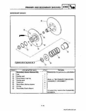 1998-2001 Yamaha YFM600FHM Grizzly Factory Service Manual, Page 183