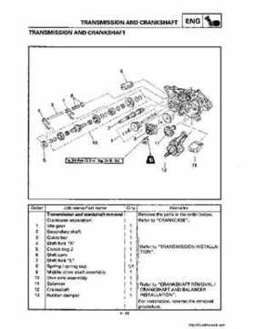1998-2001 Yamaha YFM600FHM Grizzly Factory Service Manual, Page 201