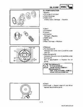 1998-2001 Yamaha YFM600FHM Grizzly Factory Service Manual, Page 210