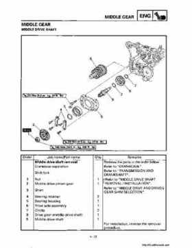 1998-2001 Yamaha YFM600FHM Grizzly Factory Service Manual, Page 211