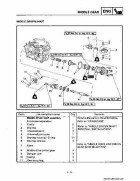1998-2001 Yamaha YFM600FHM Grizzly Factory Service Manual, Page 212