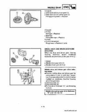 1998-2001 Yamaha YFM600FHM Grizzly Factory Service Manual, Page 217
