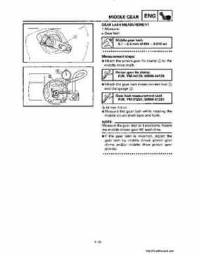 1998-2001 Yamaha YFM600FHM Grizzly Factory Service Manual, Page 222