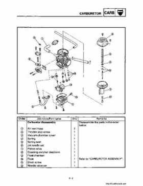 1998-2001 Yamaha YFM600FHM Grizzly Factory Service Manual, Page 224