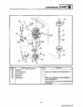 1998-2001 Yamaha YFM600FHM Grizzly Factory Service Manual, Page 225