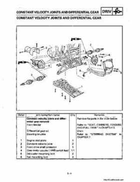 1998-2001 Yamaha YFM600FHM Grizzly Factory Service Manual, Page 234