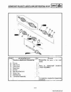 1998-2001 Yamaha YFM600FHM Grizzly Factory Service Manual, Page 236