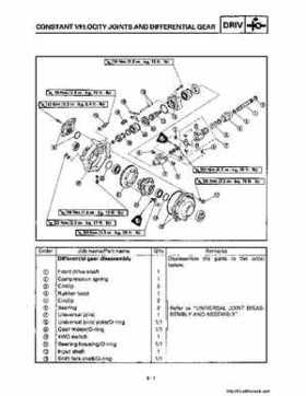 1998-2001 Yamaha YFM600FHM Grizzly Factory Service Manual, Page 237