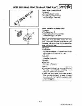 1998-2001 Yamaha YFM600FHM Grizzly Factory Service Manual, Page 256