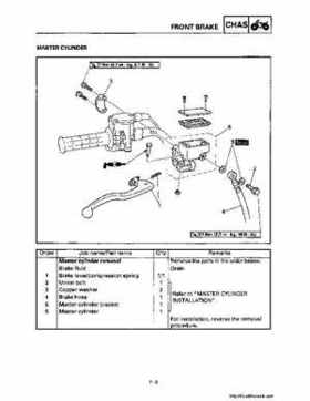1998-2001 Yamaha YFM600FHM Grizzly Factory Service Manual, Page 269