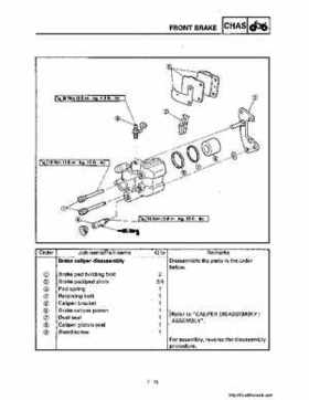 1998-2001 Yamaha YFM600FHM Grizzly Factory Service Manual, Page 275