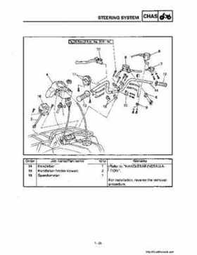 1998-2001 Yamaha YFM600FHM Grizzly Factory Service Manual, Page 285