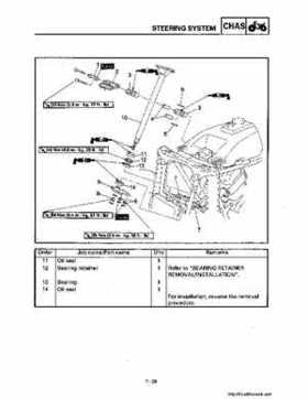 1998-2001 Yamaha YFM600FHM Grizzly Factory Service Manual, Page 288