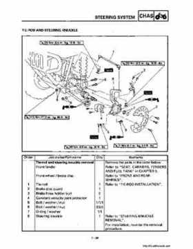 1998-2001 Yamaha YFM600FHM Grizzly Factory Service Manual, Page 290