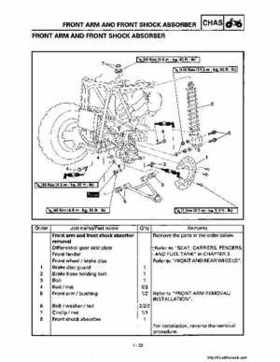 1998-2001 Yamaha YFM600FHM Grizzly Factory Service Manual, Page 293