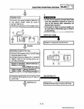1998-2001 Yamaha YFM600FHM Grizzly Factory Service Manual, Page 313
