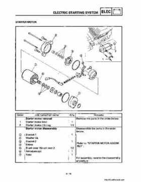 1998-2001 Yamaha YFM600FHM Grizzly Factory Service Manual, Page 316