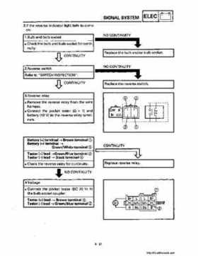 1998-2001 Yamaha YFM600FHM Grizzly Factory Service Manual, Page 330
