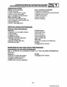 1998-2001 Yamaha YFM600FHM Grizzly Factory Service Manual, Page 343