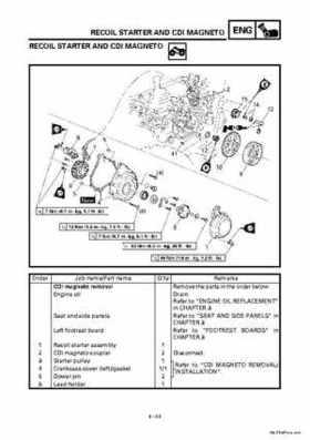 2000 Yamaha YFM400FWA(M) Factory Service workshop Manual, Page 155