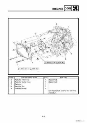 2000 Yamaha YFM400FWA(M) Factory Service workshop Manual, Page 213