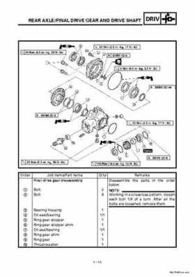 2000 Yamaha YFM400FWA(M) Factory Service workshop Manual, Page 248