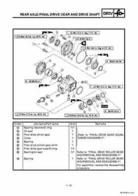 2000 Yamaha YFM400FWA(M) Factory Service workshop Manual, Page 249