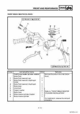 2000 Yamaha YFM400FWA(M) Factory Service workshop Manual, Page 276