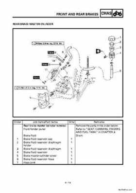 2000 Yamaha YFM400FWA(M) Factory Service workshop Manual, Page 278