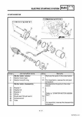 2000 Yamaha YFM400FWA(M) Factory Service workshop Manual, Page 329